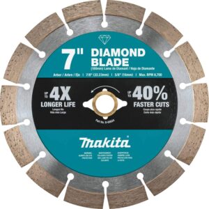 Best saw blade for cutting asphalt shingles
