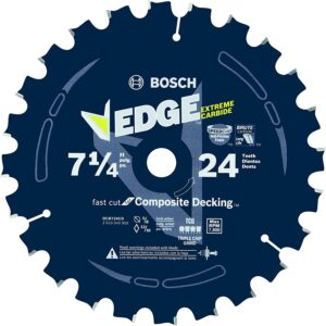 Best saw blade for composite decking